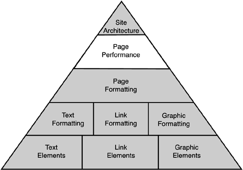 graphics/01fig02.gif