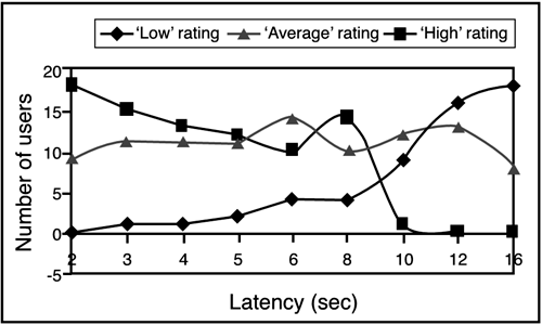 graphics/01fig03.gif