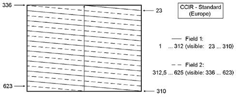 graphics/02fig24.gif