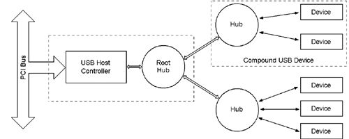 graphics/03fig19.gif