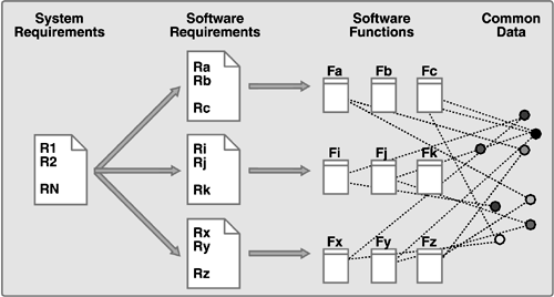 graphics/02fig06.gif