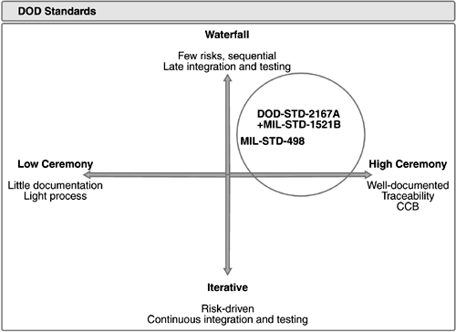 graphics/03fig04.gif