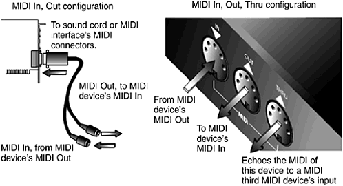 graphic/01fig01.gif