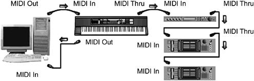 graphic/01fig03.gif