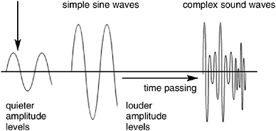 graphic/01fig04.gif