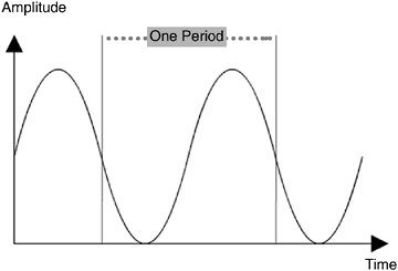 graphic/01fig05.gif