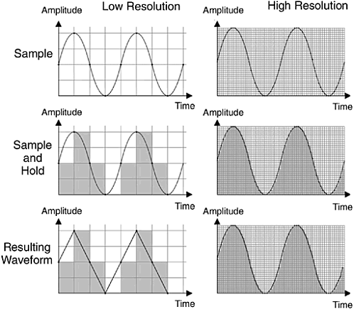 graphic/01fig06.gif