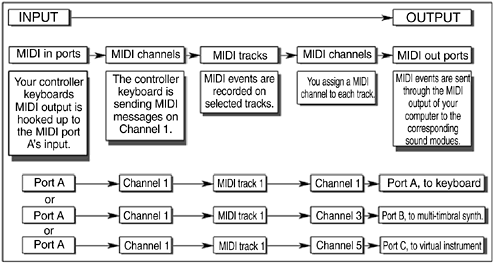 graphic/01fig07.gif