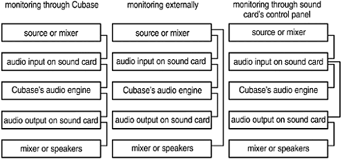 graphic/03fig05.gif