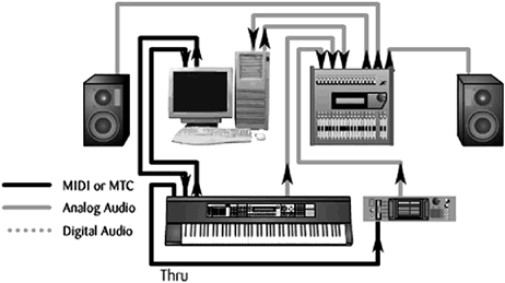 graphic/03fig13.gif