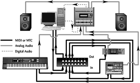 graphic/03fig15.gif