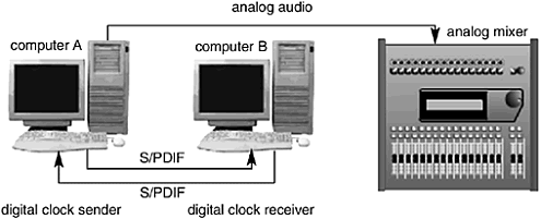 graphic/14fig02.gif