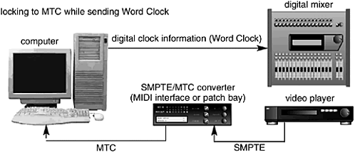 graphic/14fig10.gif