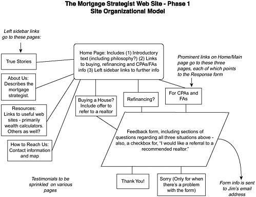 graphics/08fig01.gif