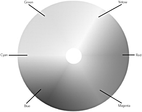 graphics/08fig10.gif