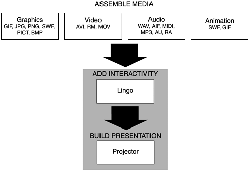 graphics/15fig01.gif