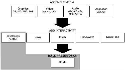 graphics/15fig02.gif