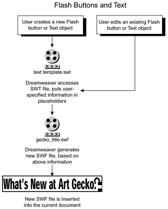 graphics/20fig38.gif