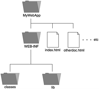 graphics/31fig08.gif