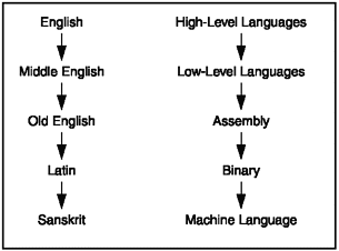 graphic/01fig01.gif