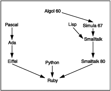 graphic/01fig06.gif