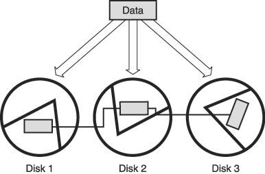 graphics/18fig03.gif