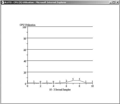 graphics/19fig05.gif