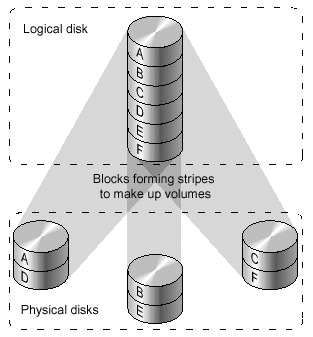 graphics/08fig06.gif