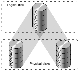 graphics/08fig07.gif