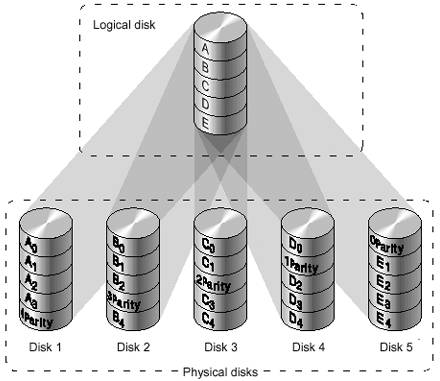 graphics/08fig09.jpg