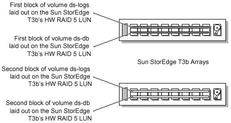 graphics/09fig03.gif