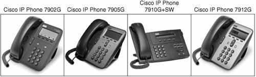Cisco IP Phones | Cisco IP Phones and Other User Devices