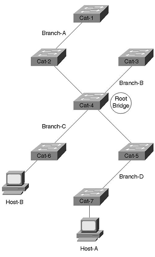 graphics/06fig21.gif