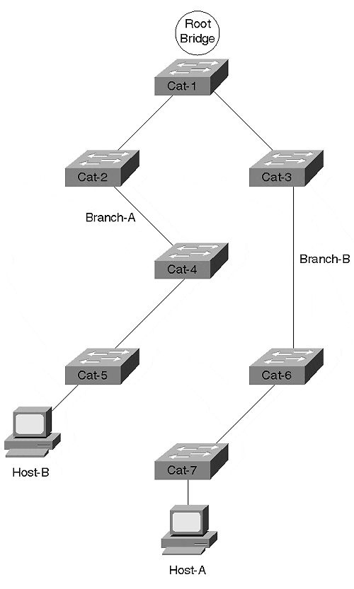 graphics/06fig22.gif