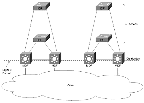 graphics/15fig11.gif