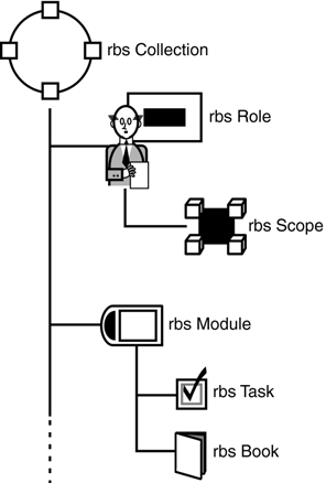 graphics/04fig07.gif