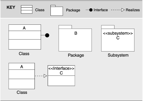 graphics/01fig02.gif