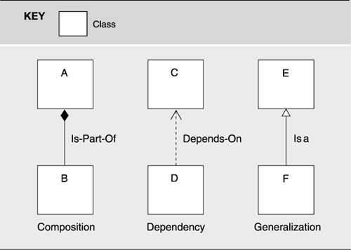 graphics/01fig03.gif