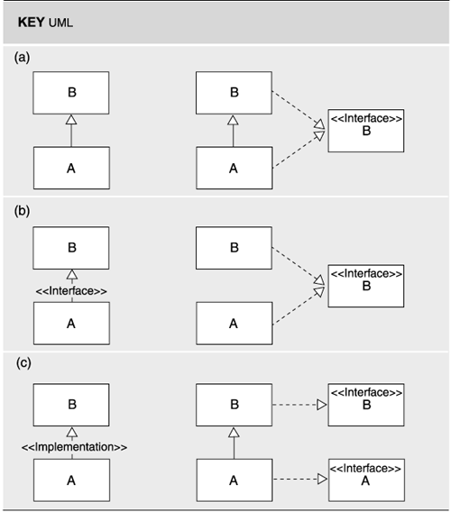 graphics/02fig06.gif