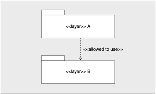 graphics/02fig10.gif