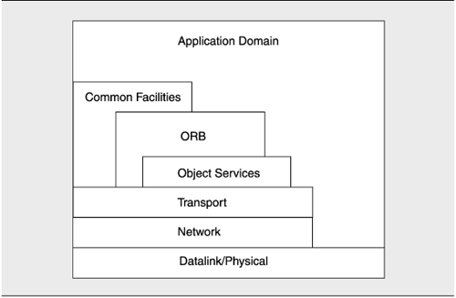 graphics/02fig13.gif