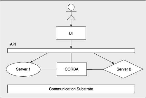 graphics/03fig02.gif