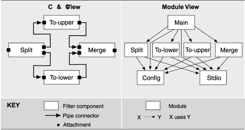 graphics/03fig05.gif