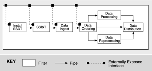 graphics/04fig01.gif