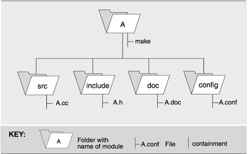 graphics/05fig05.gif