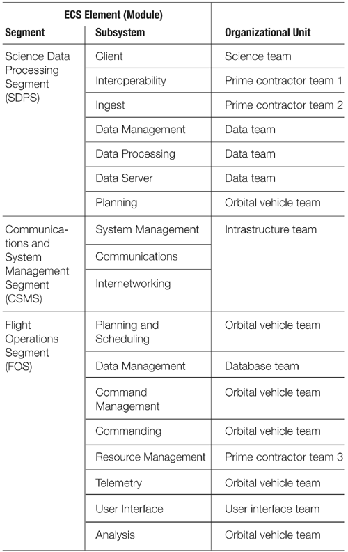 graphics/05fig06.gif