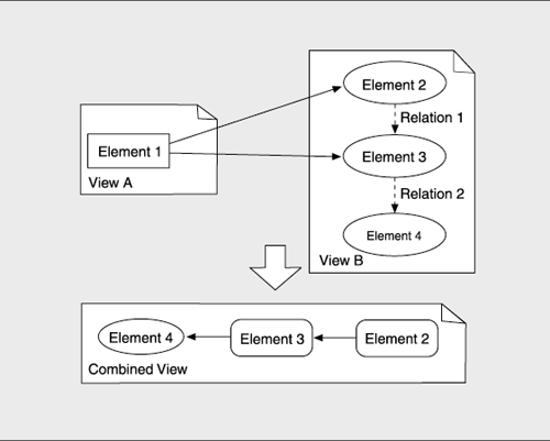 graphics/06fig15.gif