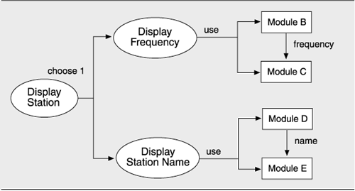 graphics/06fig18.gif