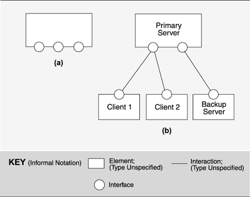 graphics/07fig03.gif