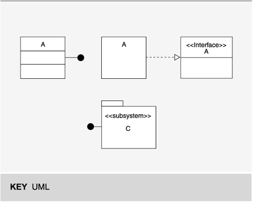 graphics/07fig05.gif